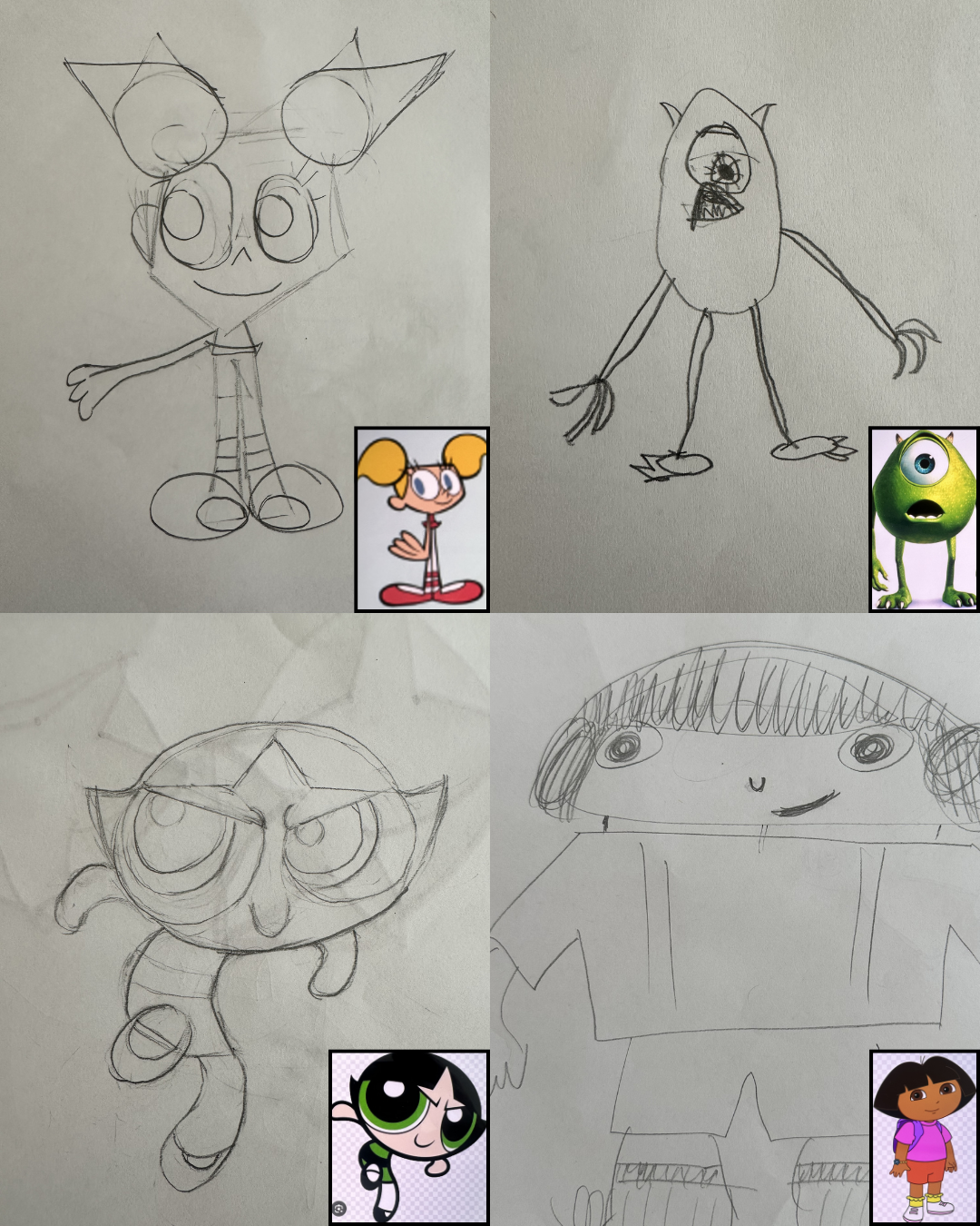 The Police Sketch Challenge and AI Prompt Best Practices